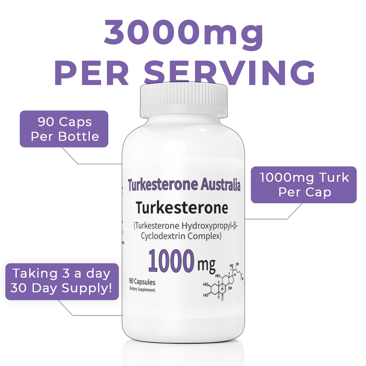 Turkesterone 1000mg 90 Capsules